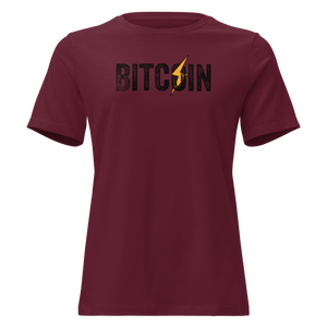 Bitcoin Zap