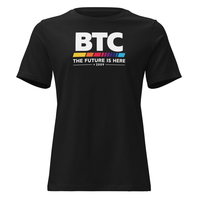 BTC - The Future is Here