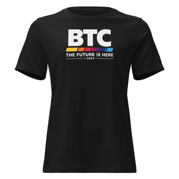 BTC - The Future is Here