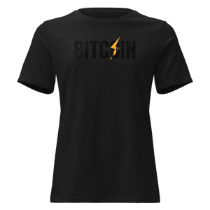 Bitcoin Zap