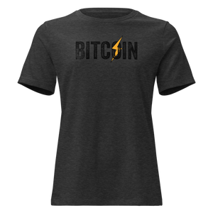 Bitcoin Zap
