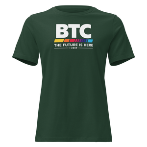 BTC - The Future is Here