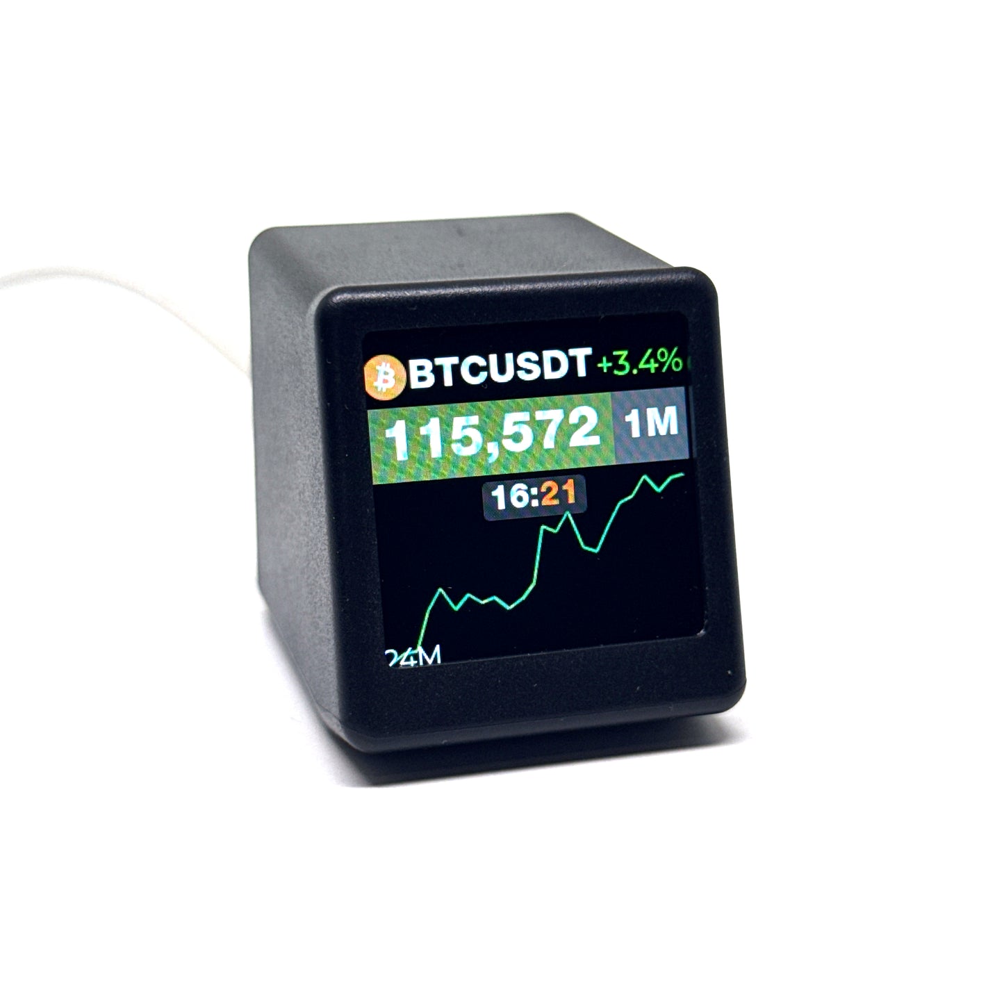 Bitcoin Price Ticker