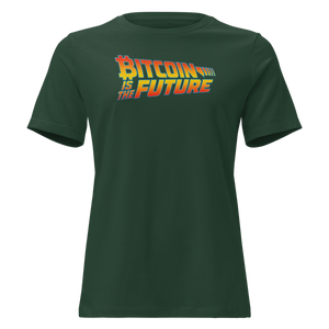 Bitcoin is the Future