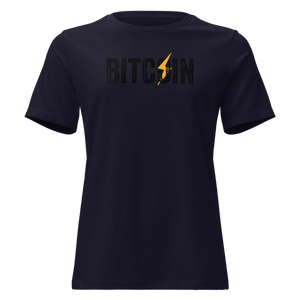 Bitcoin Zap