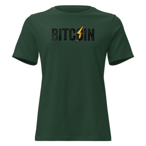 Bitcoin Zap