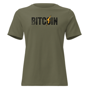 Bitcoin Zap