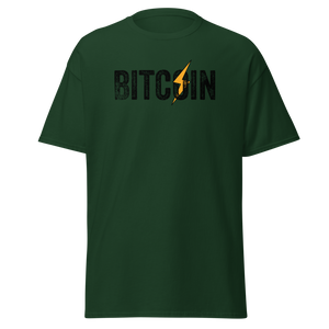 Bitcoin Zap