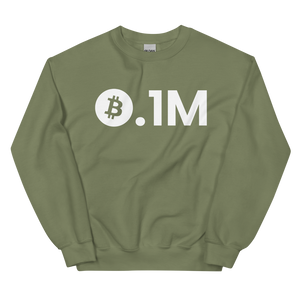 Bitcoin 0.1M