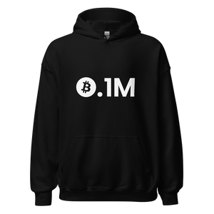 Bitcoin 0.1M