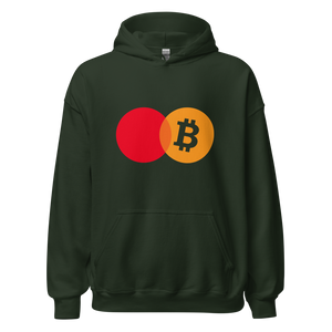Bitcoin Payment Rails