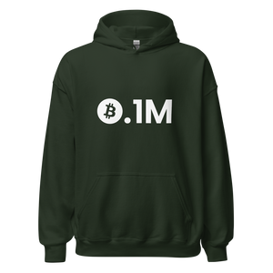 Bitcoin 0.1M