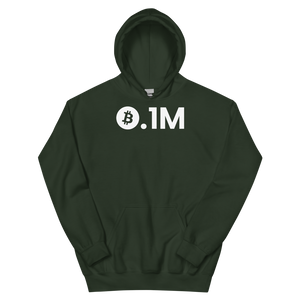 Bitcoin 0.1M