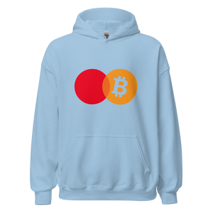 Bitcoin Payment Rails