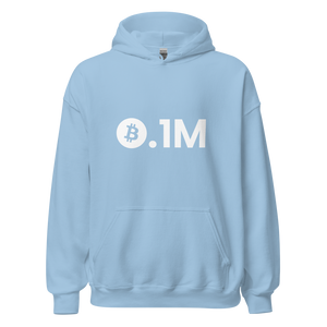 Bitcoin 0.1M