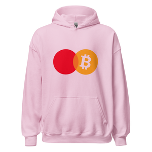 Bitcoin Payment Rails