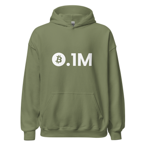 Bitcoin 0.1M