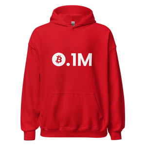 Bitcoin 0.1M