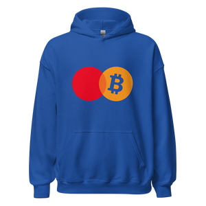 Bitcoin Payment Rails