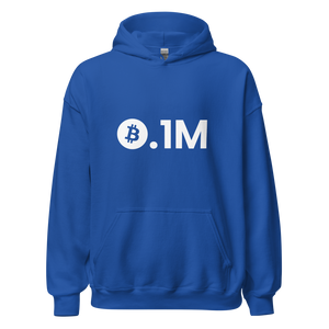 Bitcoin 0.1M