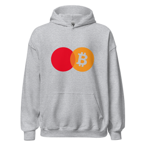 Bitcoin Payment Rails