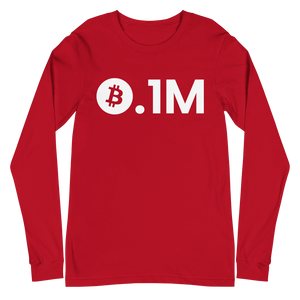 Bitcoin 0.1M