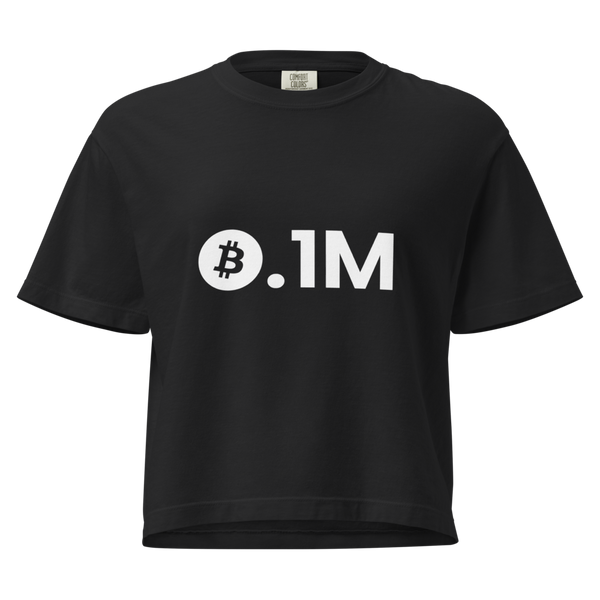 Bitcoin 0.1M