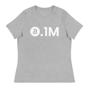 Bitcoin 0.1M