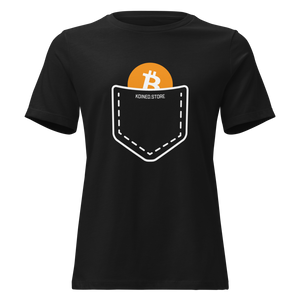 Pocket Bitcoin