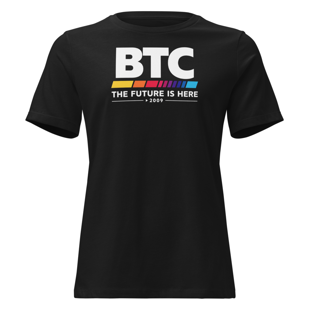 BTC - The Future is Here