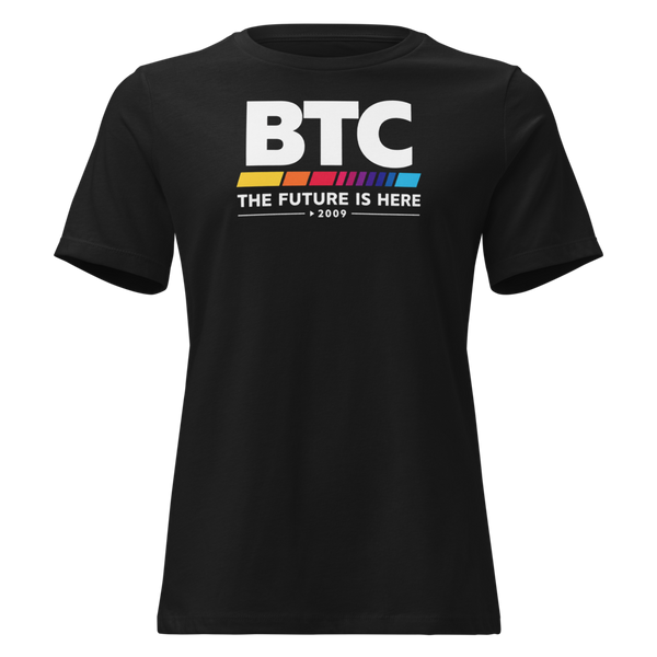 BTC - The Future is Here