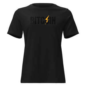 Bitcoin Zap