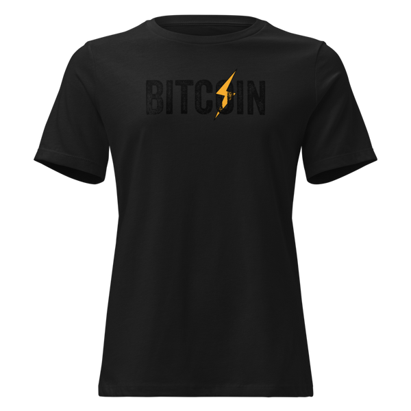 Bitcoin Zap