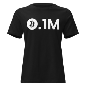 Bitcoin 0.1M
