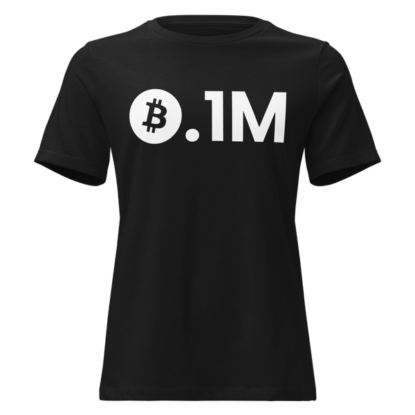 Bitcoin 0.1M