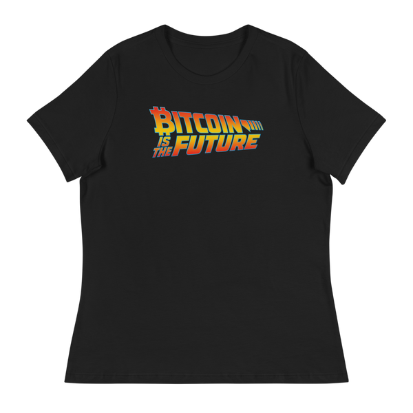Bitcoin is the Future