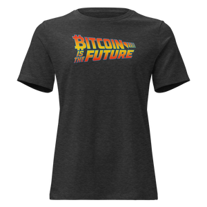 Bitcoin is the Future