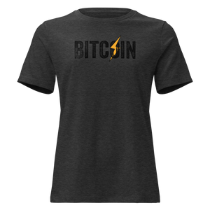 Bitcoin Zap