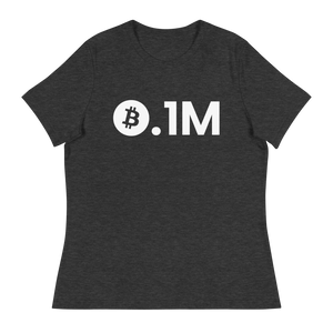 Bitcoin 0.1M