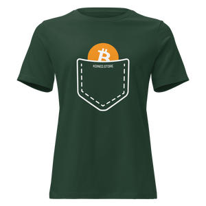 Pocket Bitcoin