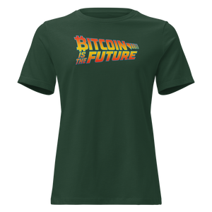 Bitcoin is the Future