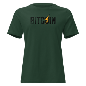 Bitcoin Zap
