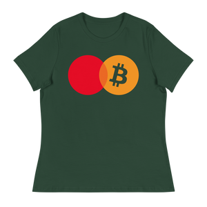 Bitcoin Payment Rails
