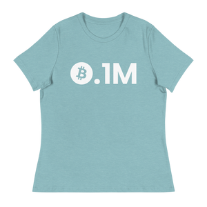 Bitcoin 0.1M