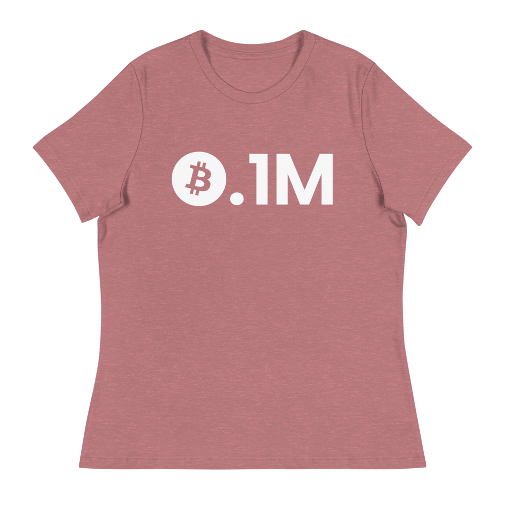 Bitcoin 0.1M