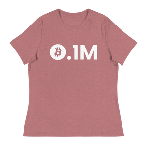 Bitcoin 0.1M