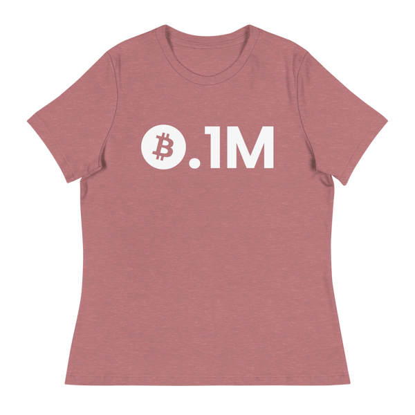 Bitcoin 0.1M