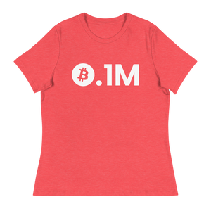 Bitcoin 0.1M