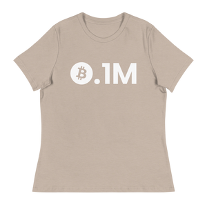 Bitcoin 0.1M