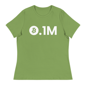 Bitcoin 0.1M